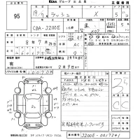 Toyota RUSH лот № 95 оценка 3.5  с аукциона в Японии 5