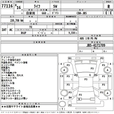 Honda LIFE  с аукциона в Японии