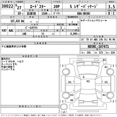Mazda ROADSTER  с аукциона в Японии