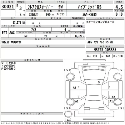 Mazda FLAIR  с аукциона в Японии