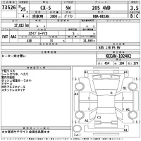 Mazda CX-5 лот № 73526 оценка 3.5  с аукциона в Японии 2