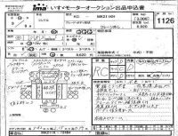Nissan CONDOR лот № 1126 оценка RC  с аукциона в Японии 4