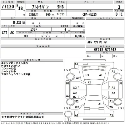 Suzuki ALTO LAPIN  с аукциона в Японии