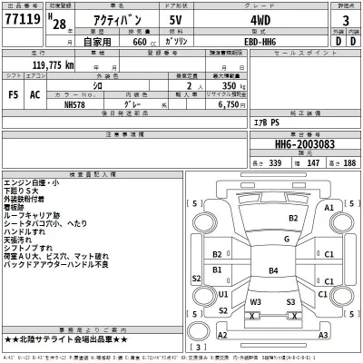 Honda ACTY VAN  с аукциона в Японии