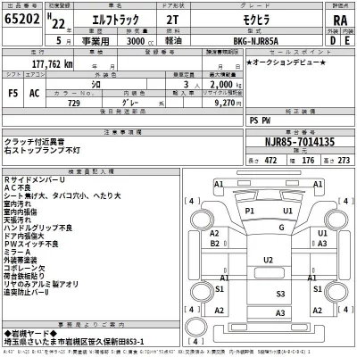 Isuzu ELF  с аукциона в Японии