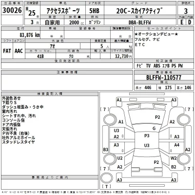 Mazda AXELA  с аукциона в Японии
