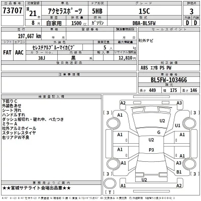 Mazda AXELA  с аукциона в Японии