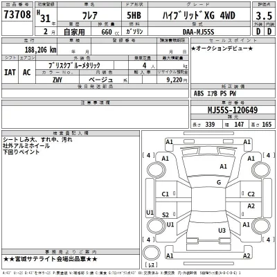 Mazda FLAIR  с аукциона в Японии