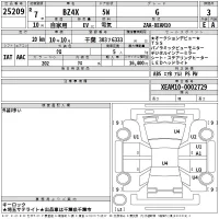 Toyota BZ4X лот № 25209 оценка 3  с аукциона в Японии 2