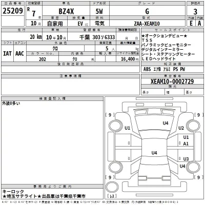Toyota BZ4X  с аукциона в Японии