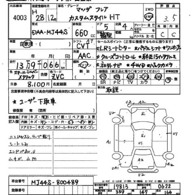 Mazda FLAIR  с аукциона в Японии