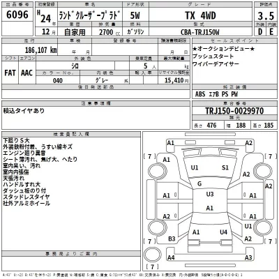 Toyota LAND CRUISER PRADO  с аукциона в Японии