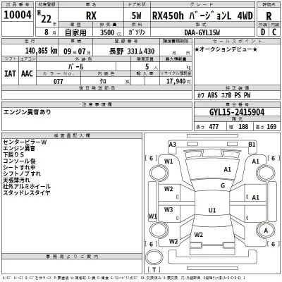 Lexus RX  с аукциона в Японии