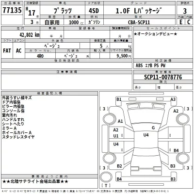 Toyota PLATZ  с аукциона в Японии