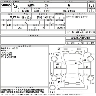 Toyota RAV4  с аукциона в Японии