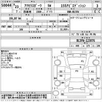 Mazda AXELA лот № 50044 оценка 3  с аукциона в Японии 2
