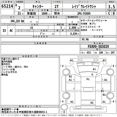 Mitsubishi CANTER  с аукциона в Японии