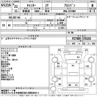 Mitsubishi CANTER лот № 65216 оценка R  с аукциона в Японии 2