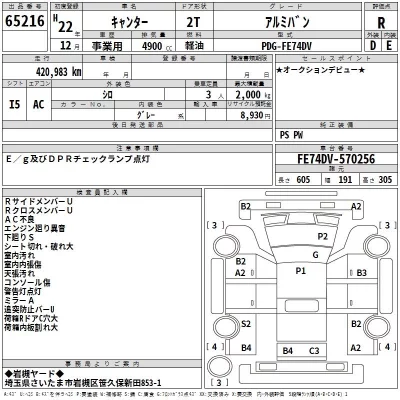 Mitsubishi CANTER  с аукциона в Японии