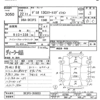Mazda DEMIO лот № 3050 оценка 3  с аукциона в Японии 5