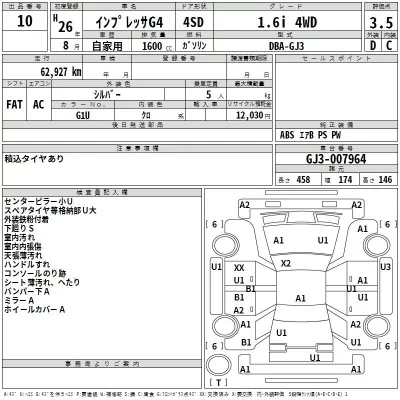 Subaru IMPREZA G4  с аукциона в Японии