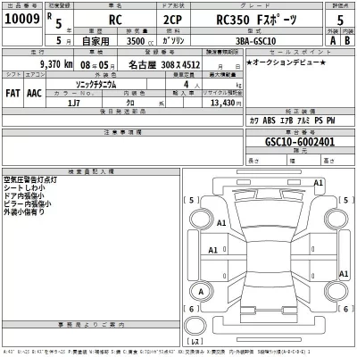 Lexus RC  с аукциона в Японии