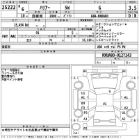 Toyota HARRIER лот № 25222 оценка 3.5  с аукциона в Японии 2