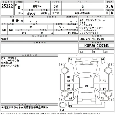 Toyota HARRIER  с аукциона в Японии