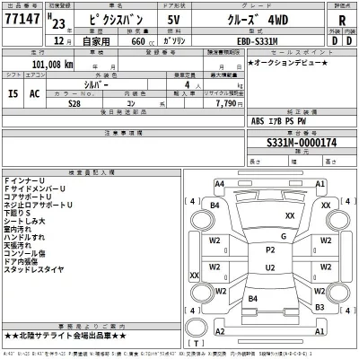 Toyota PIXIS VAN  с аукциона в Японии
