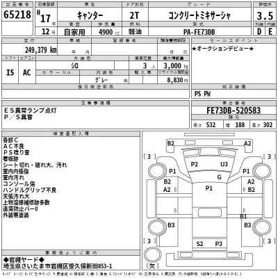 Mitsubishi CANTER  с аукциона в Японии