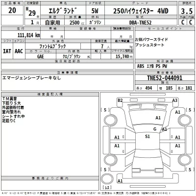 Nissan ELGRAND  с аукциона в Японии