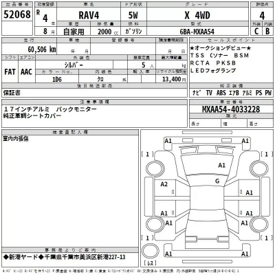 Toyota RAV4  с аукциона в Японии