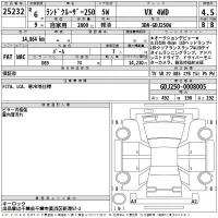 Toyota LAND CRUISER лот № 25232 оценка 4.5  с аукциона в Японии 2