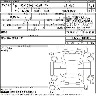Toyota LAND CRUISER  с аукциона в Японии