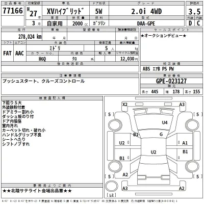 Subaru XV  с аукциона в Японии