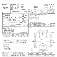 Mazda DEMIO лот № 3073 оценка 3.5  с аукциона в Японии 5