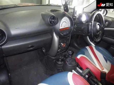 BMW MINI  с аукциона в Японии