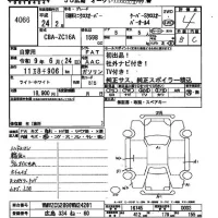 BMW MINI лот № 4066 оценка 4  с аукциона в Японии 2