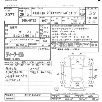 Nissan X-TRAIL лот № 3077 оценка 3.5  с аукциона в Японии 5