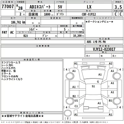 Nissan AD  с аукциона в Японии