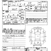 Mazda CX-8 лот № 4070 оценка 3.5  с аукциона в Японии 2
