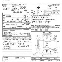Mazda CX-5 лот № 3081 оценка R  с аукциона в Японии 5