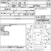 Peugeot 207 лот № 77018 оценка 3.5  с аукциона в Японии 2