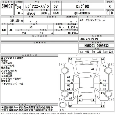 Toyota REGIUS ACE VAN  с аукциона в Японии