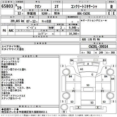 Nissan QUON  с аукциона в Японии
