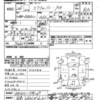 Mazda SCRUM лот № 4082 оценка R  с аукциона в Японии 2