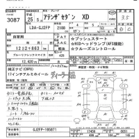 Mazda ATENZA SEDAN лот № 3087 оценка 3.5  с аукциона в Японии 5