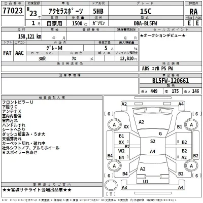 Mazda AXELA  с аукциона в Японии