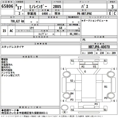Hino RAINBOW  с аукциона в Японии
