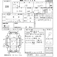 Nissan PAO лот № 220 оценка R  с аукциона в Японии 5
